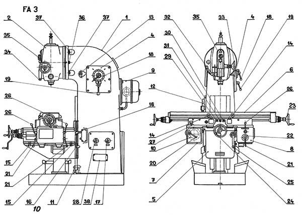 FA3v Розташування органів керування фрезерным верстатом модели